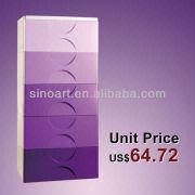 5 Drawer Plastic Storage Cabinet Purple Color Series Global Sources
