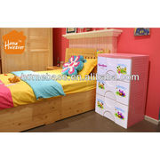 Kids Wardrobe With Drawers Wardrobe Storage Children Kids Wardrobe