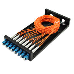 patch panel