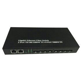 China Managed Industrial Ethernet Switch - 4 Port Gigabit Ethernet Switch  and 2 SFP Ports 1000M fiber optic transceiver switch – HDV Manufacturer and  Supplier