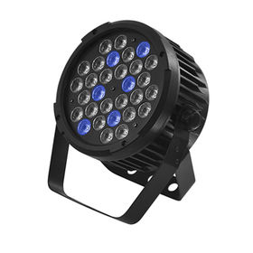 wholesale led par light