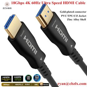 Do I Need Hdmi 2.18k Hdmi 2.1 Cable 48gbps - 4k@120hz, 8k@60hz, Earc, Hdr,  Gold-plated