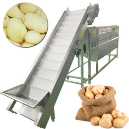 https://p.globalsources.com/IMAGES/PDT/S1163842506/Sweet-Potato-Washing-And-Peeling-Machine.jpg