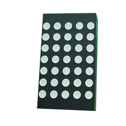 LED Dot Matrix Display manufacturers, China LED Dot Matrix Display ...