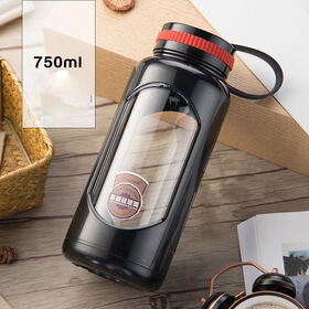 https://p.globalsources.com/IMAGES/PDT/S1169209710/High-Borosilicate-Glass-Water-Bottle.jpg