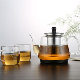 https://p.globalsources.com/IMAGES/PDT/S1170818820/Tea-Sets-Glass-teapot.jpg