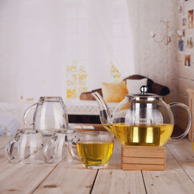 https://p.globalsources.com/IMAGES/PDT/S1170870882/Teapot-Tea-sets-Tea-cup.jpg