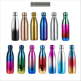 https://p.globalsources.com/IMAGES/PDT/S1171893640/buttom-vacuum-flask-double-wall.jpg