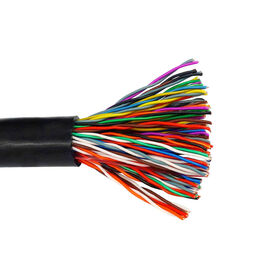 Outdoor Telephone Wire In Bulk From China Suppliers Telephone Wire In Bulk From China Suppliers