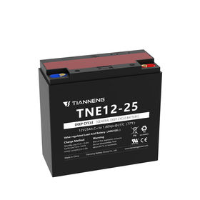 Bike battery for discount sale