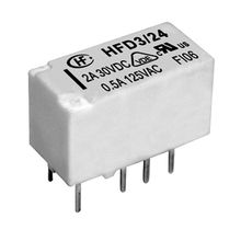 Subminiature Smt And Dip Signal Relay Global Sources