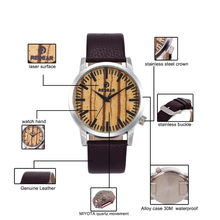 watch components suppliers