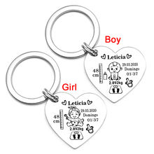 blank round acrylic keychains wholesale