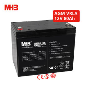 Achetez en gros Batterie Moto Lifepo4 12.8v 2.2ah Chine et