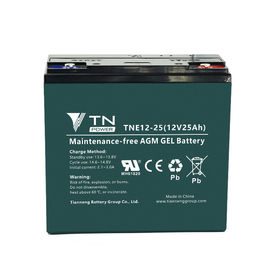 Hersteller und Lieferanten von Autobatterien China - Angebot für  kundenspezifische Produkte - Tianneng Battery Group