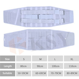 Hernia belt clearance walgreens