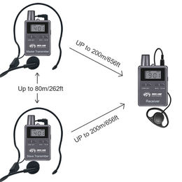 Micro HF - émetteur main 863-865MHz - ANCHORAUDIO - Réf. ECA-WH6000
