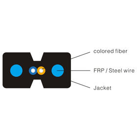 China hot selling Indoor FTTH Drop Cable with ce