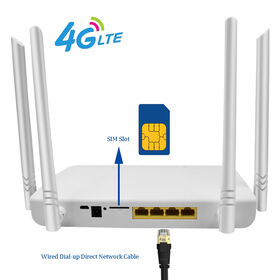 EATPOW 4G Wireless Router SIM card Hotspot Home 4G wifi router EU Modem  300Mbps 12V High Speed RJ45 WAN LAN External Antenna
