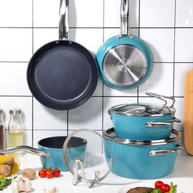 https://p.globalsources.com/IMAGES/PDT/S1188594215/nonstick-cookware-set.jpg