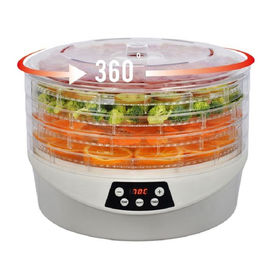 https://p.globalsources.com/IMAGES/PDT/S1188594968/food-dehydrator.jpg