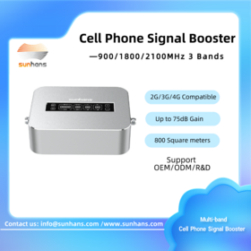 Amplificador Señal Teléfono Móvil Tribanda GSM 2G, 3G, 4G,Kit