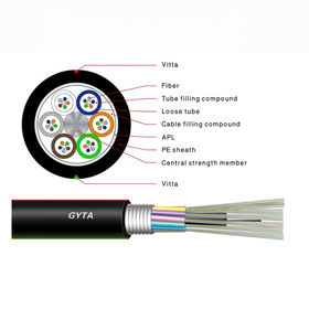Usine de fabricants de câbles à fibres optiques à tube lâche en