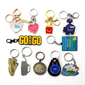 Wholesale Name Keyring Products at Factory Prices from