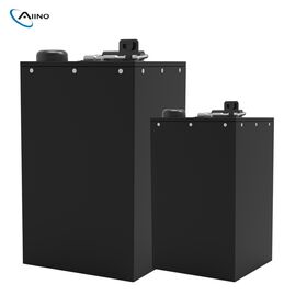 Romai battery sales price