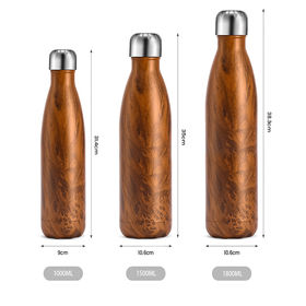 https://p.globalsources.com/IMAGES/PDT/S1193264415/stainless-steel-water-bottle.jpg