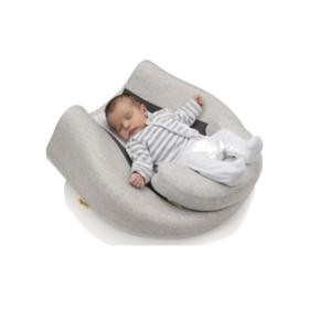 Buy Wholesale China Baby Lounger, Multi-functional As Sleeper, Lounger,  Feeder And Travel Bed, Ergonomic And Comfortable & Baby Poduct at USD 11.5