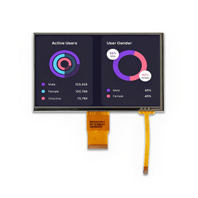difference between tft lcd and resistive touchscreen factory