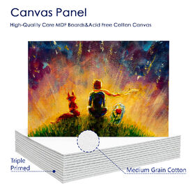 10 Pcs Cotton Oil Painting Board Tools Canvas Layout Panels Child Canvases  Bulk Canvases for