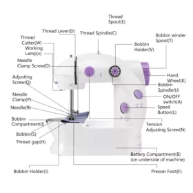 Portable Mini Sewing Machine Beginner Sewing Machines With Light