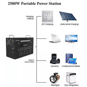 Station d'énergie 120Ah 1000W