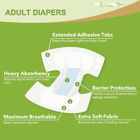 Wholesale Abdl Diaper Factory to Take Better Care of A Baby 
