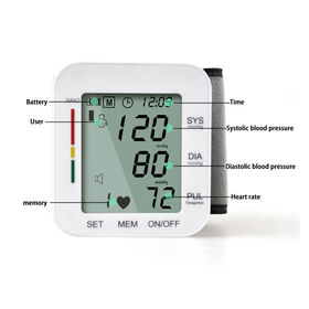 Customized Household Blood Pressure Monitor Suppliers