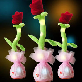 Intimate Delights: Discreet China Wholesale Rose Toy Products at Factory Prices | Global Sources Intimate Delights: Discreet China Wholesale Rose Toy Products at Factory Prices | Global Sources