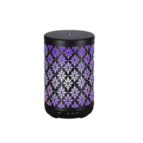 https://p.globalsources.com/IMAGES/PDT/S1199331219/aromatherapy-diffuser.jpg