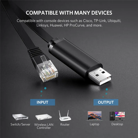 OIKWAN USB Console Cable 6 FT USB to RJ45 Serial Adapter Compatible with  Router/Switch of Cisco Black 