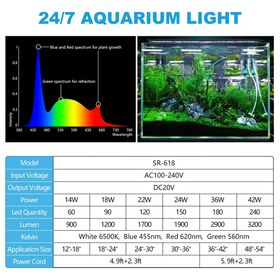 Bulk Buy China Wholesale Plastic Fish Tank from Skylark Network Co