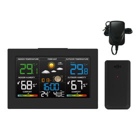 Wireless Weather Station Thermometer Humidity RCC 2 Sensor – Gain Express  Wholesale Deals