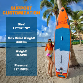 Yoga Stand Up Paddle Board - China ISUP Manufacturer