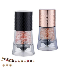 https://p.globalsources.com/IMAGES/PDT/S1208820112/Stainless-Steel-Salt-And-Pepper-Mill.jpg