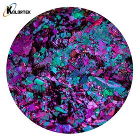 kolortek color changing by temperture car