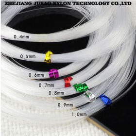 China Fishing Nets, Fishing Lines Offered by China Manufacturer