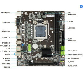 Achetez en gros Carte Mère Esonic G31 Pour Gigabyte Ddr2 Lga775 Carte Mère D 'ordinateur De Bureau Intégrée à L'état Solide Chine et Esonic, G31 Mère, Carte  Mère D'ordinateur à 20 USD