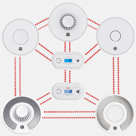 Wireless Interlinked Carbon Monoxide Alarm Sensor, Wireless interconnected CO Detector with Replaceable CR123A Battery, VC22FR-03