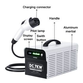 22kW Commercial EV Charger Station with OCPP 1.6j, IP65 Rated, Type 2 AC Charging for Hotels and Residential Use, CE Certified