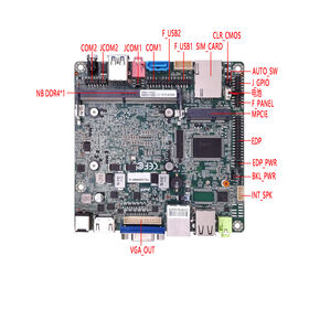 Elsky ODM Intel 7ème Gen NANO Carte Mère avec DDR4 16GB Emplacement Carte SIM Support Mini Ordinateur Industriel